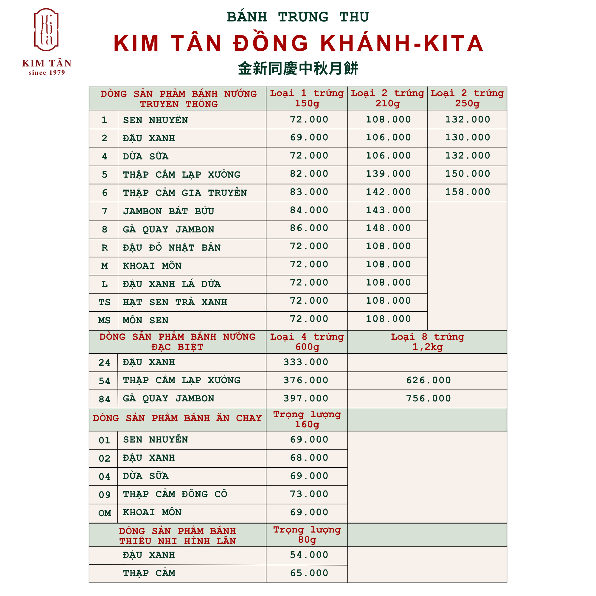 Bảng giá bánh trung thu Kim Tân - KiTa 2026